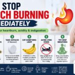 how to stop stomach burning immediately