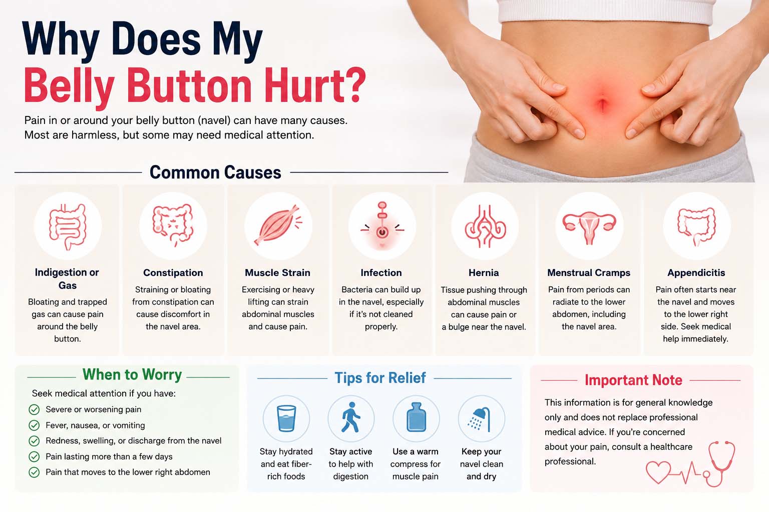 why does my belly button hurt