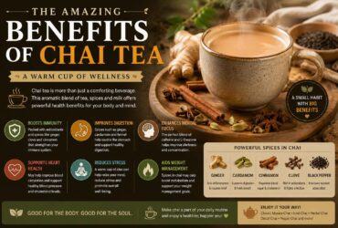 benefits of chai tea