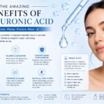benefits of hyaluronic acid