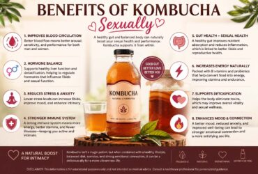 benefits of kombucha sexually