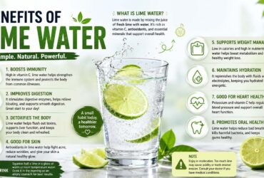 benefits of lime water