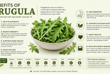 benefits of arugula